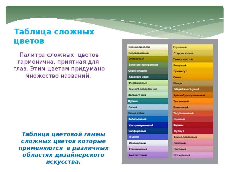 названия цветов и оттенков. круг иоханнеса иттена. круг иоханнеса иттена дополнительные цвета. иоханнес иттен цветовой круг. какой цвет можно придумать.