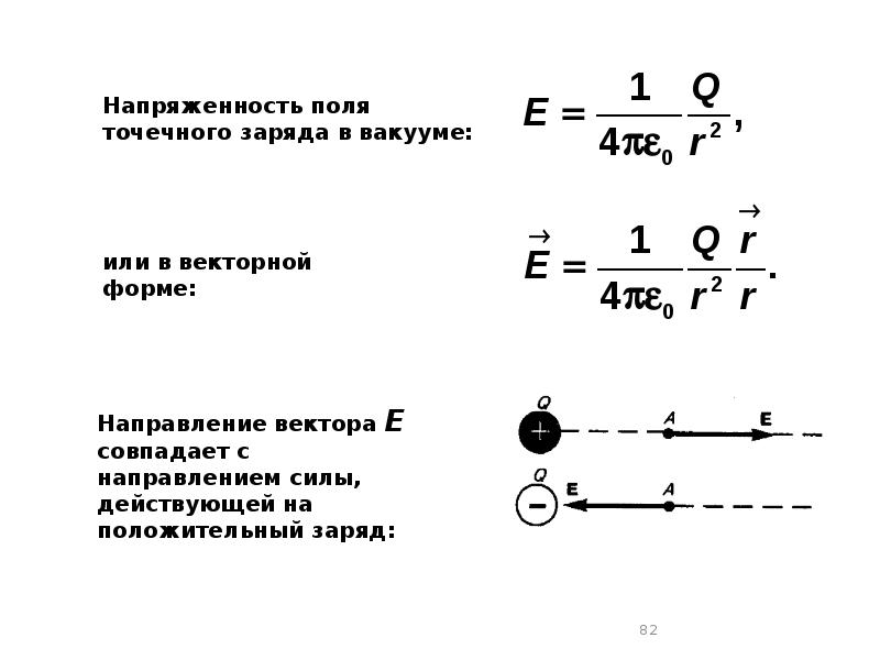 Доклад по физике 9 класс