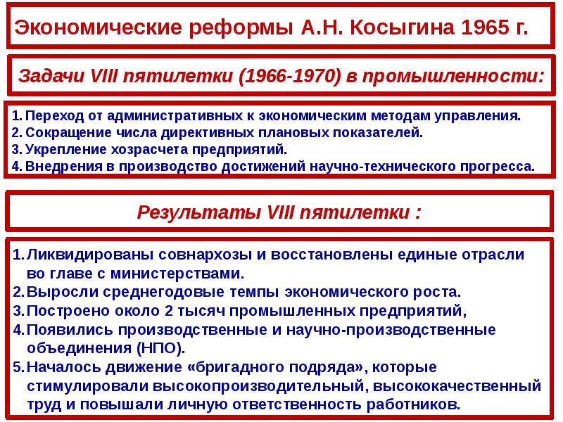 Ссср 1964 1985 презентация