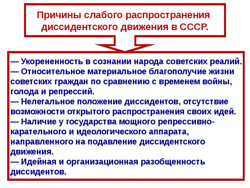 Схема диссидентское движение в ссср