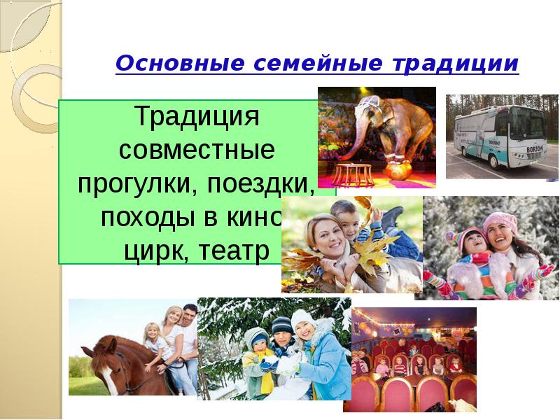 Семейные традиции 3 класс