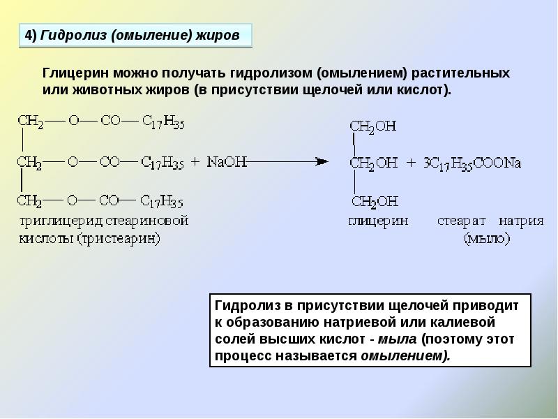 Презентация многоатомные спирты 10 класс химия профильный уровень