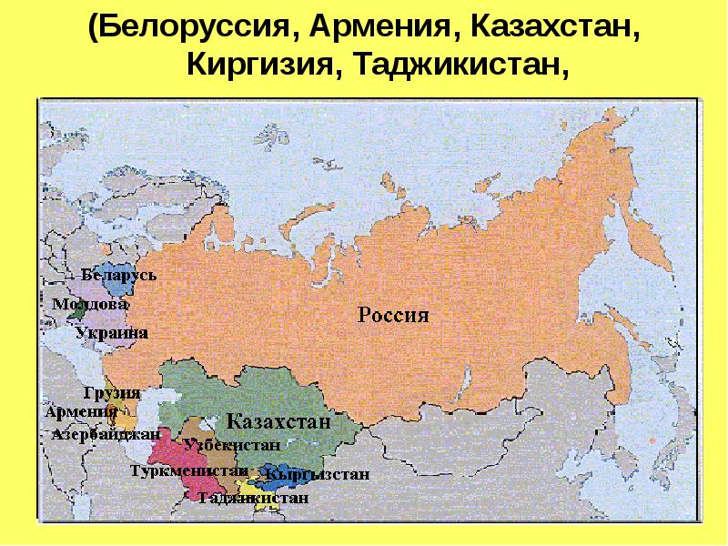 Презентация внешняя политика рф в 1990 е годы