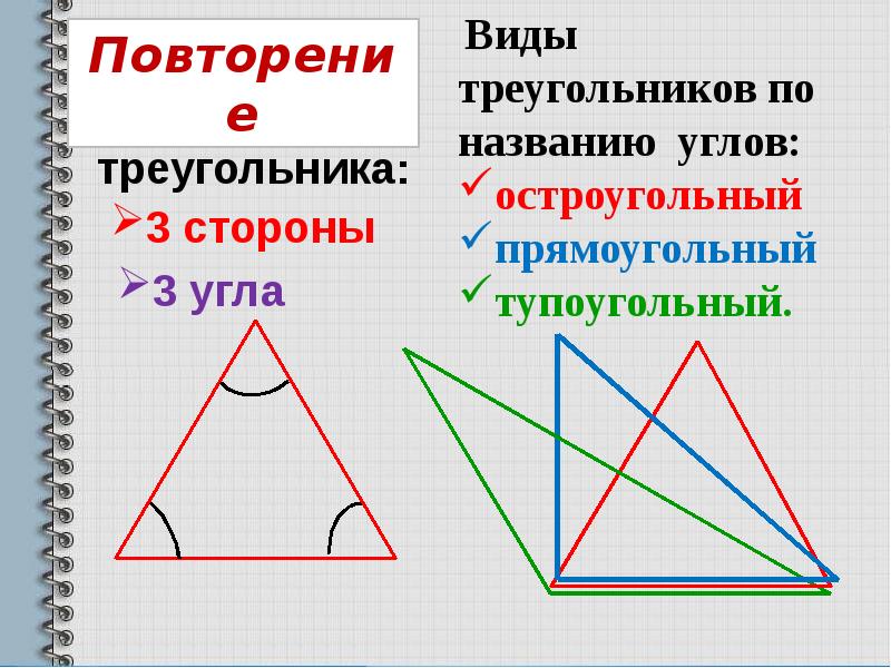 Остроугольный прямоугольный и тупоугольный треугольники 7 класс презентация атанасян