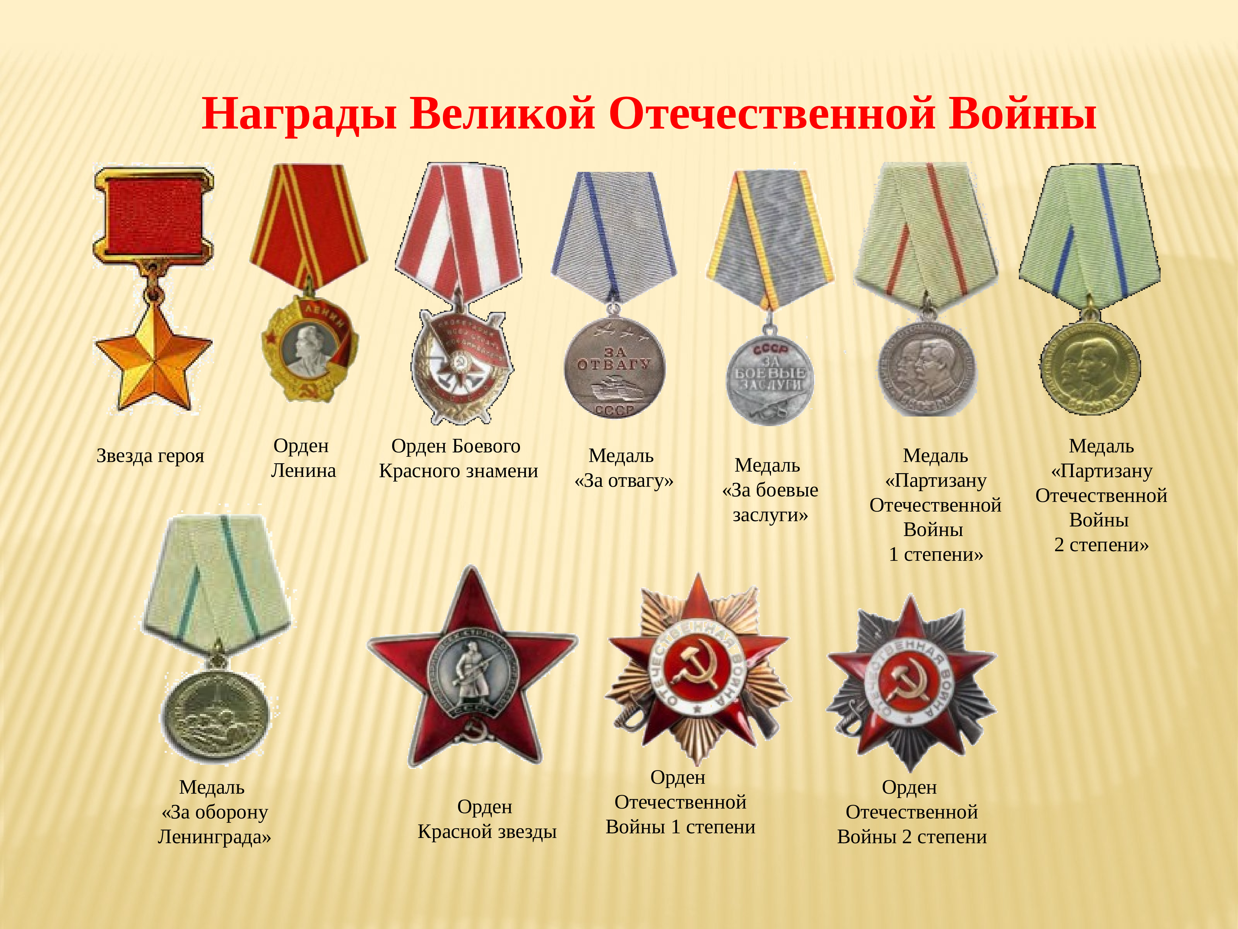 Боевые награды СССР ВОВ 1941-1945