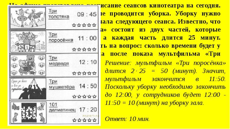 На афише представлено расписание сеансов кинотеатра на сегодня после каждого сеанса в зале в