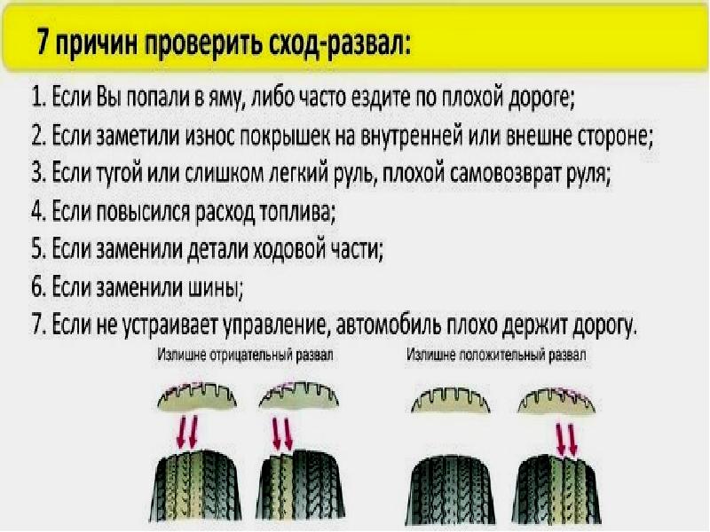 Разукомплектованное транспортное средство определение