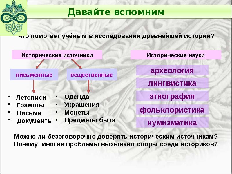 Презентация первые известия о руси история 6 класс презентация