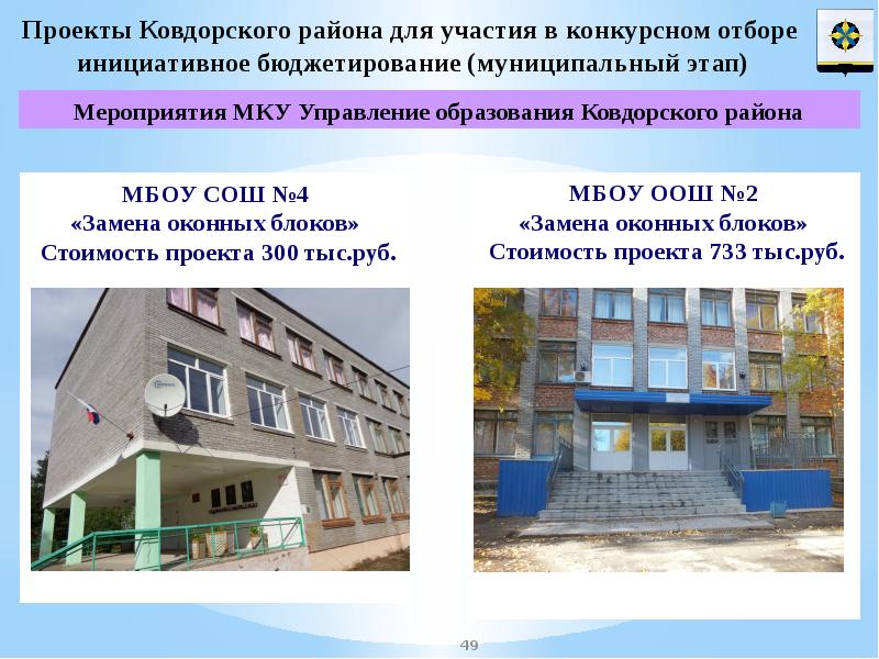 Мо гражданка герб. Гражданка муниципальное образование. Муниципальные программы бюджет для граждан. Гражданка муниципальное образование. Оборонская гражданка.