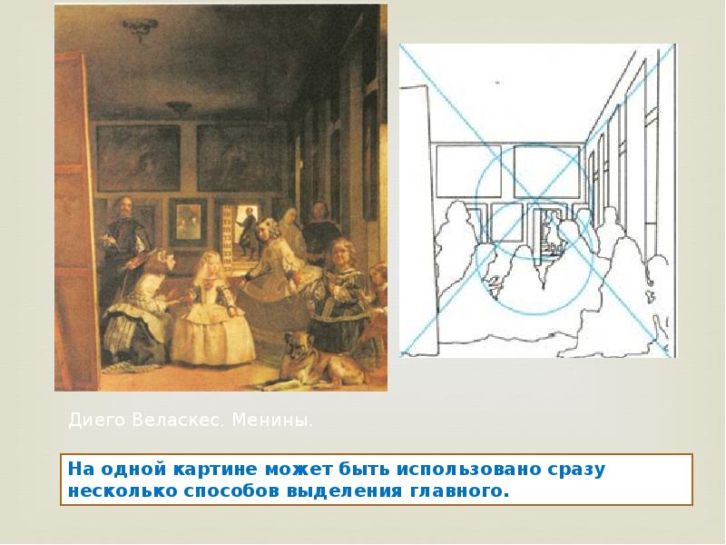 Анализ композиции картины примеры