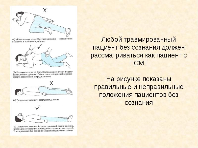 Какое положение необходимо. Положение пациента без сознания. Спинномозговая анестезия положение пациента. Положение больных при спинномозговой анестезии. Пациент без сознания занимает положение.