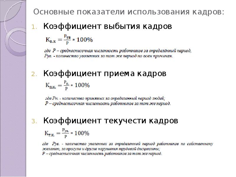 Коэффициент выбытия кадров