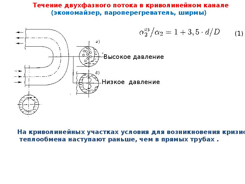 Презентация котельные установки