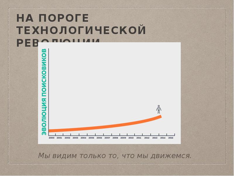 На пороге технологической революции На пороге технологической революции