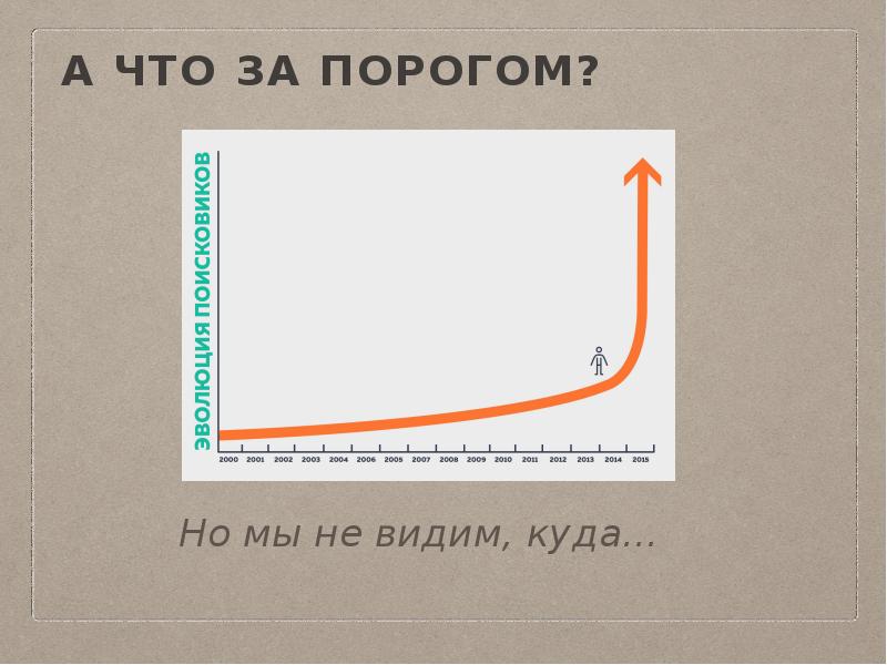 А что за порогом? А что за порогом?