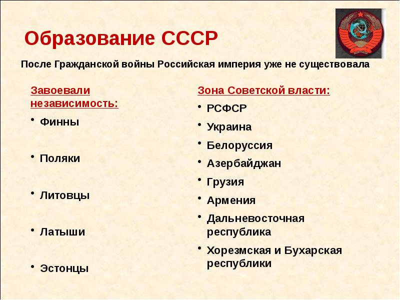 Образование ссср презентация