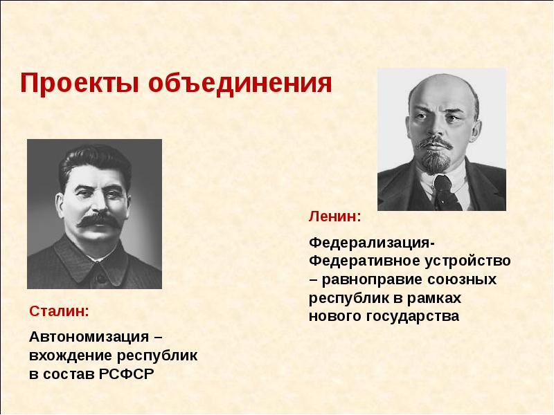 План ленина по созданию ссср