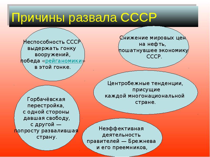 Причины развала СССР