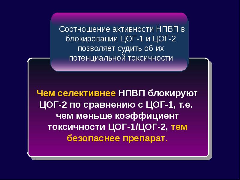 Нестероидные противовоспалительные средства презентация