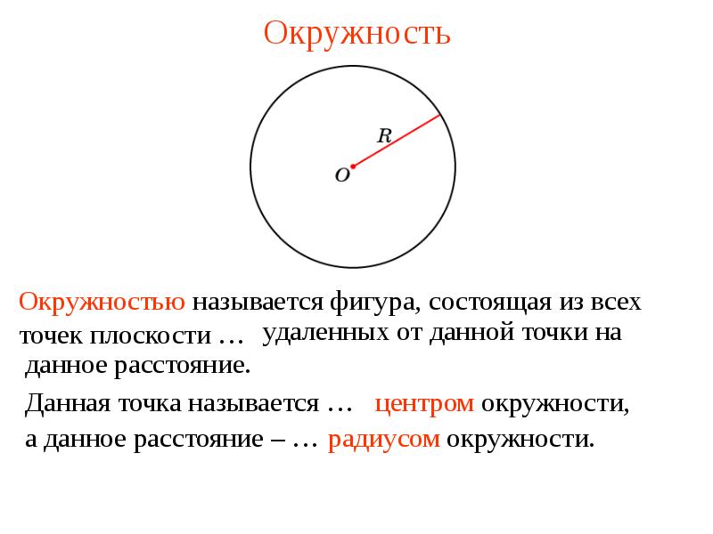 Расстояние от данной точки. Окружность. Окружность состоит из. Центр окружности. Что называется радиусом окружности.