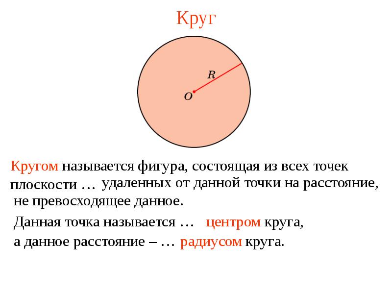 Есть граница круга. Окружность. Окружность и круг определение. Понятие круг и окружность. Круг определение 5 класс.