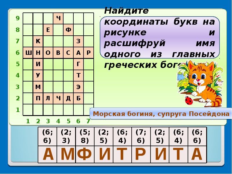 Презентация игра по математике своя игра