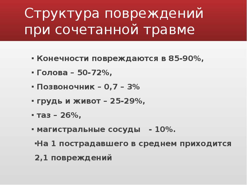 Сочетанная травма хирургия презентация