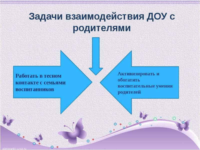 Проект работы доу с родителями