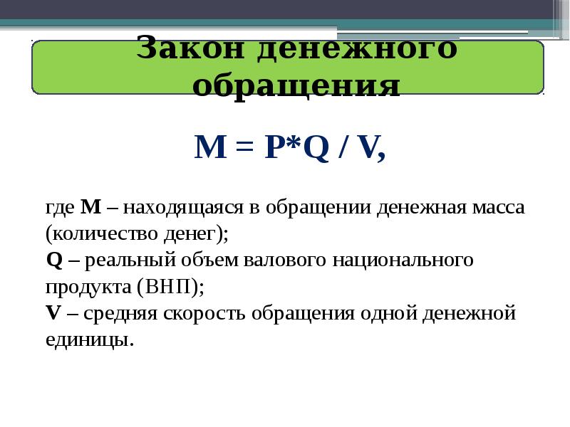 Денежные законы. Закон денежного обращения.