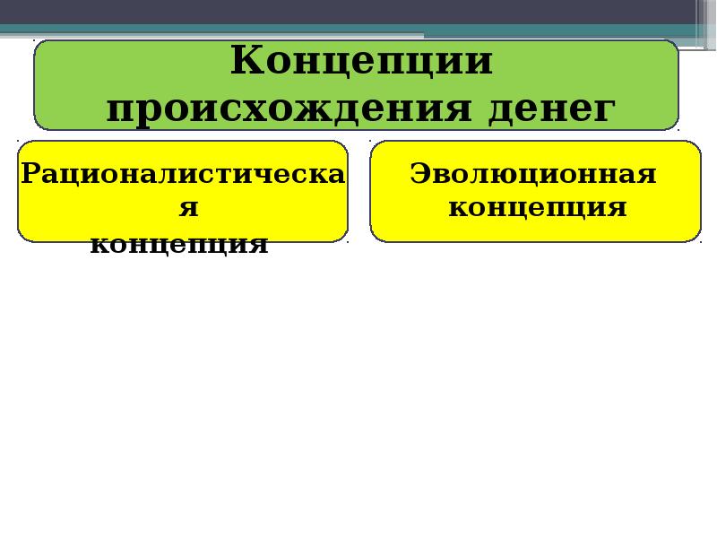 Концепции происхождения общества. Концепция происхождения денег презентация. Эволюционная денежная концепция презентация. Какие существуют концепции происхождения денег. Концепции происхождения власти.