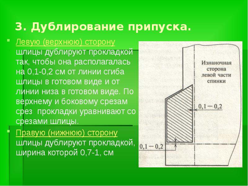 Схема обработки шлицы