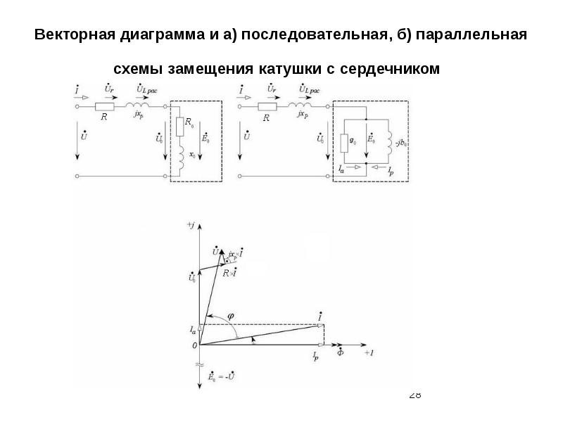 Схема замещения катушки