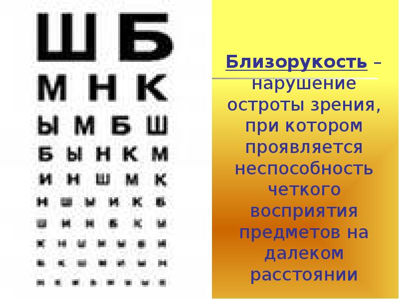 Таблица для проверки зрения у окулиста фото