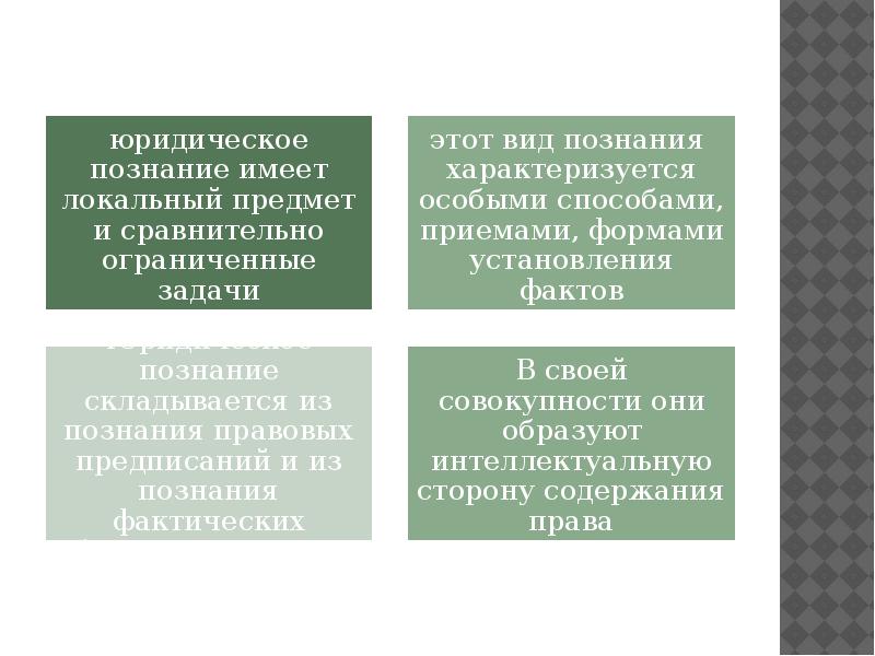 Сравнительно правовой метод научного познания