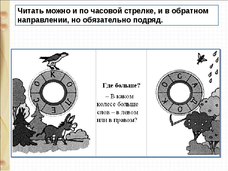 Презентация маршак хороший день