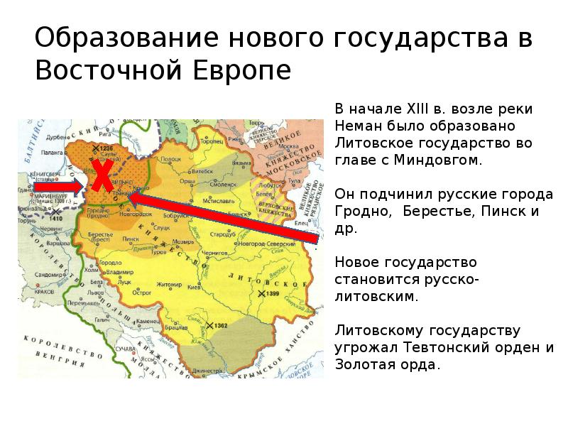 Литовское государство и русь план параграфа