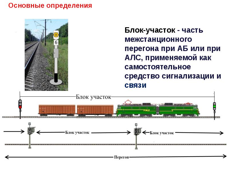 Порядок вождения поездов машинистами организации движения поездов при аб паб дц