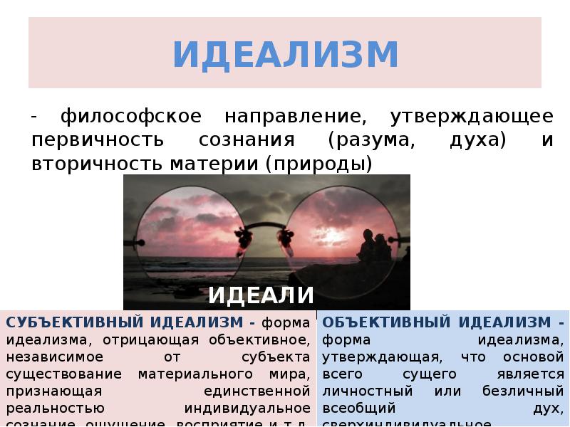 Философское направление утверждающее