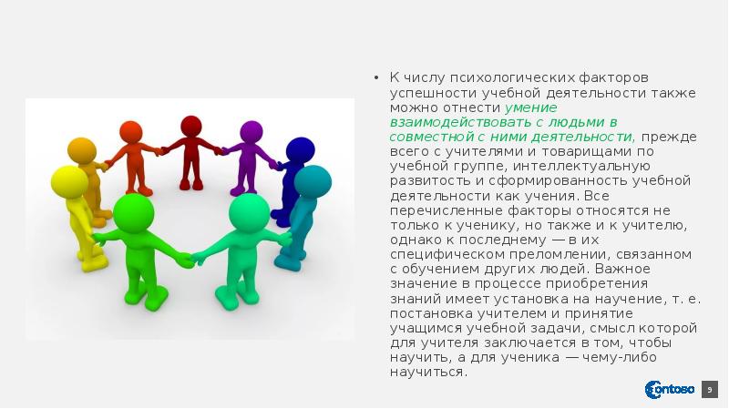 Факторы влияющие на успешность учебной деятельности. Международные коммуникации характеризуется. Фактическая деятельность организации это. Примеры общественныхотноршений. Три признака ведущей деятельности.