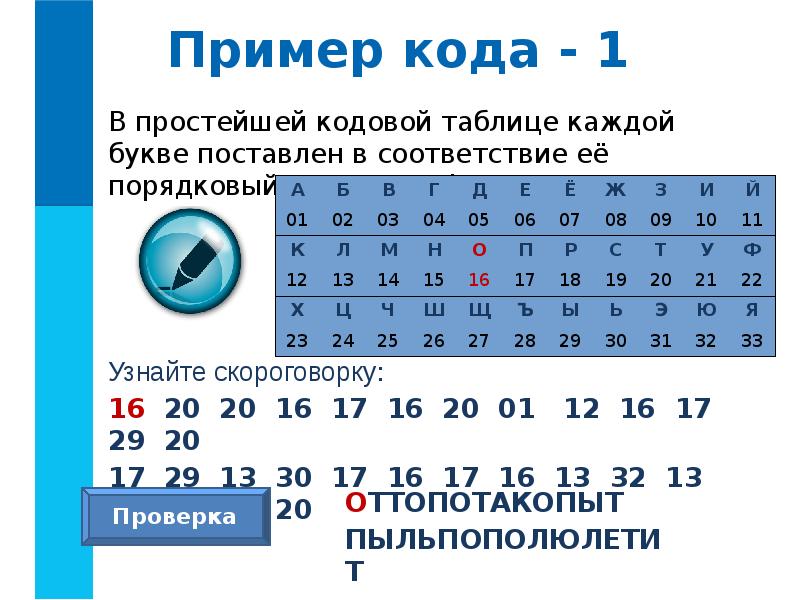 Кодирование информации бит