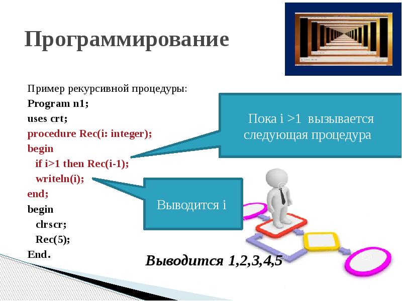 Программирование
Пример рекурсивной процедуры:
Program n1;
uses crt;
Программирование
Пример рекурсивной процедуры:
Program n1;
uses crt;