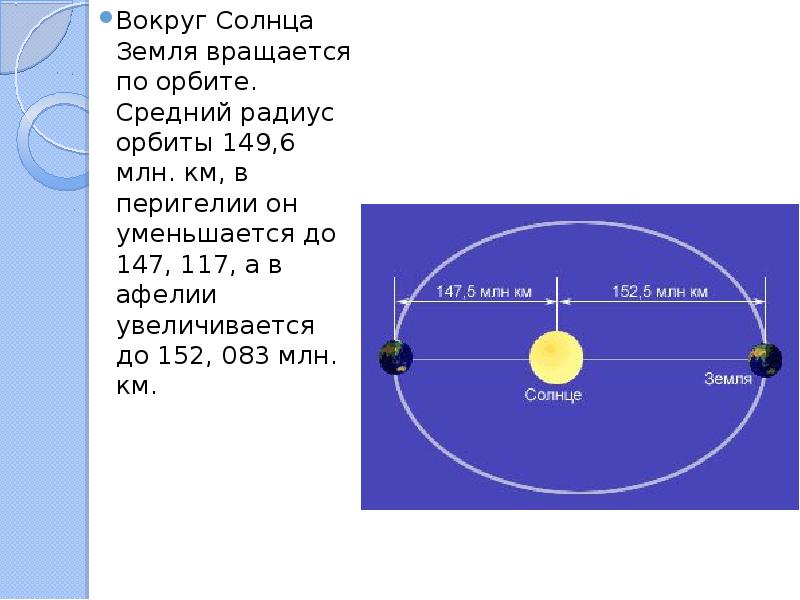 Вокруг солнце 3. Радиус земной орбиты. Орбита и вращение земли. Средний радиус орбиты. Вращение земли по орбите.