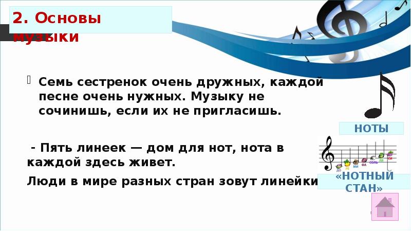 Мелодия 7. Пять линеек дом для нот. Пять линеек дом для нот Нота в каждой здесь живет. Загадка пять линеек дом для нот. Загадка пять линеек дом для нот Нота.