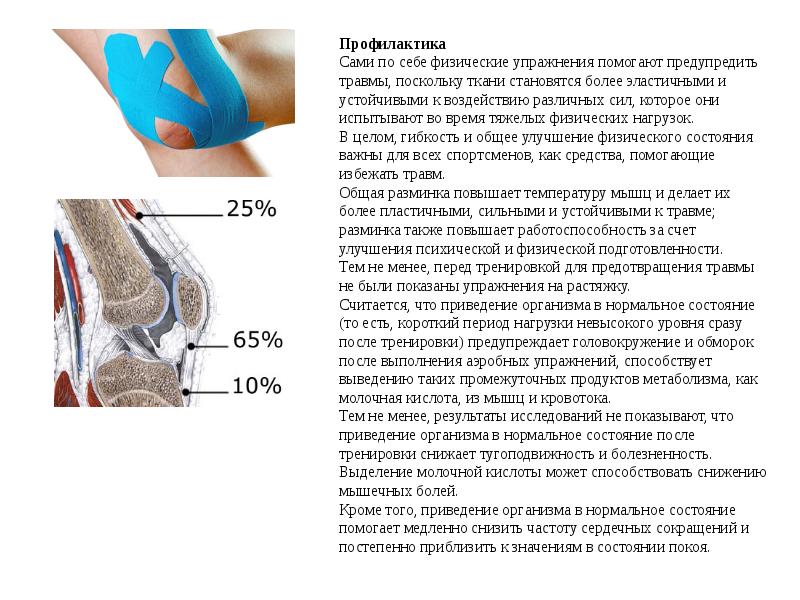 Спортивный массаж презентация