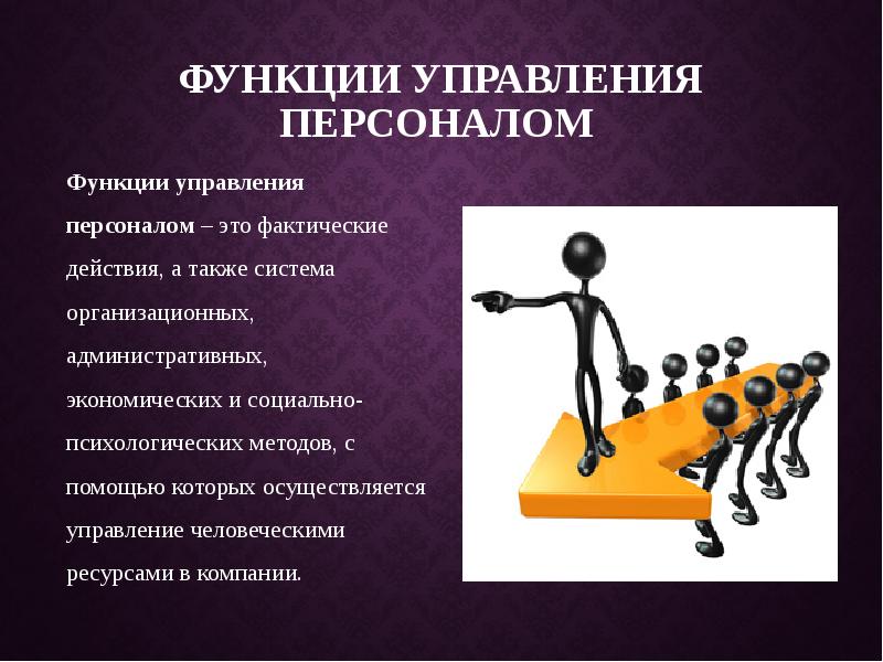 Исполнение человеком социальной роли работника конституция. Функции управления персоналом. Функции персонала. Презентация функционал сотрудников. Функции сотрудника.