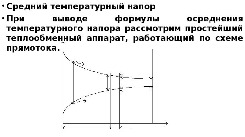 Температурный напор. Средний температурный напор в теплообменнике. Температурный напор в прямоточном теплообменнике. Формула среднего температурного напора при прямотоке. Температурный напор ПВД.