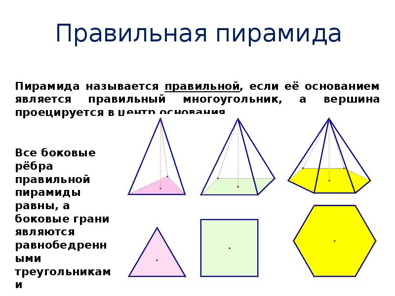 Что является основанием правильной пирамиды