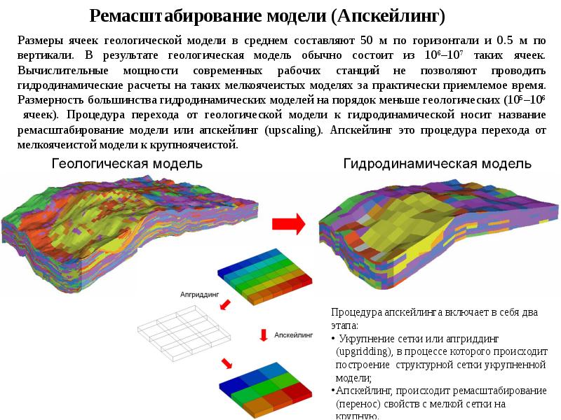 Апскейлинг изображения онлайн