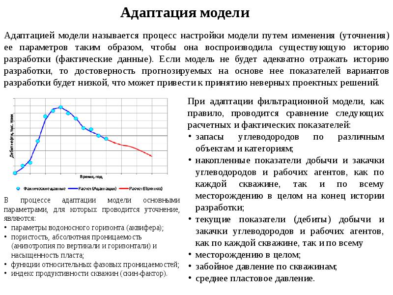 Как называется процесс изменения. Модель адаптации. Адаптация гидродинамической модели. Основные принципы адаптации гидродинамической модели. Методы адаптации гидродинамических моделей.