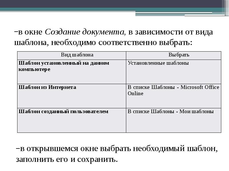 Создание составного документа в ворде презентация